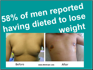 58% of men reported having dieted to lose weight