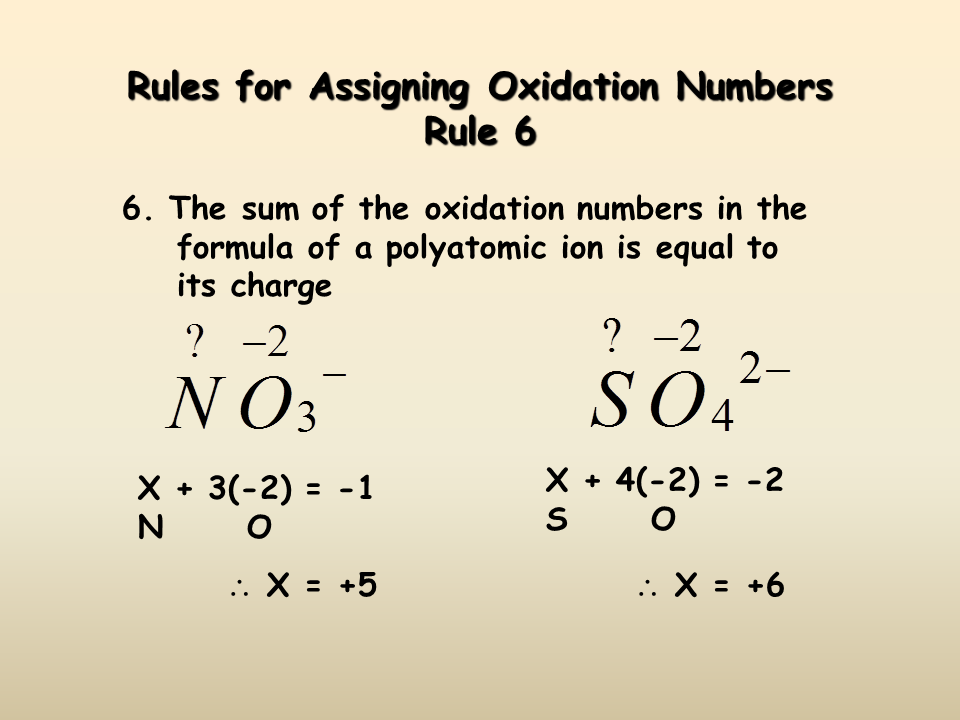 assign-oxidation-numbers-azessay