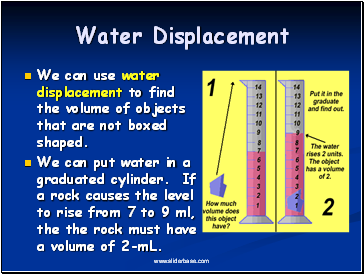 Water Displacement