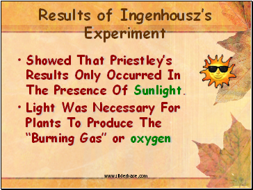 Results of Ingenhouszs Experiment