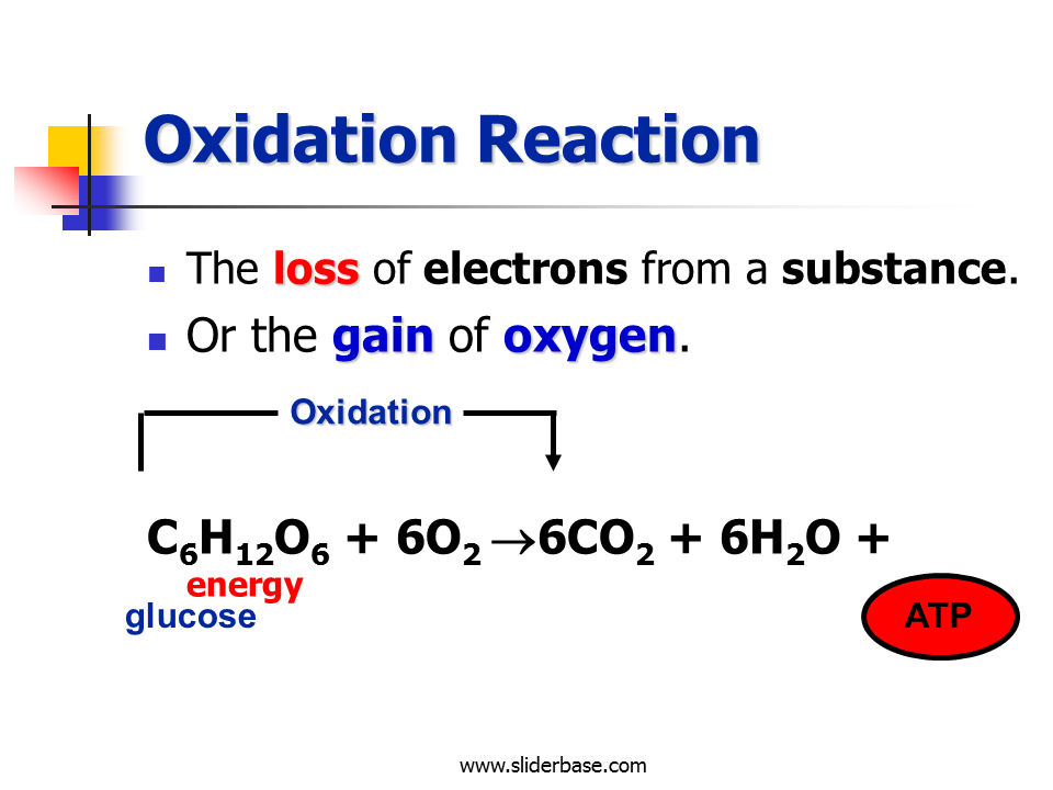 what-is-oxidation-reaction-images-and-photos-finder