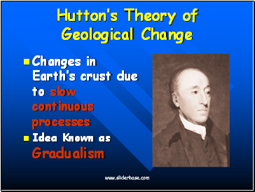 Huttons Theory of Geological Change