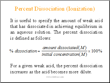 Percent Dissociation (Ionization)