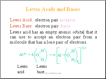 Lewis Acids and Bases
