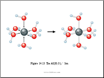 Figure 14.13 The AI(H2O)63+ Ion