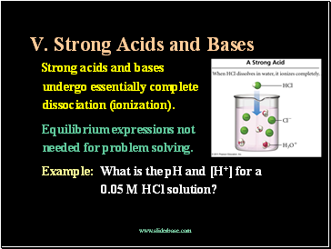 Strong Acids and Bases