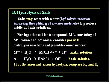 B. Hydrolysis of Salts
