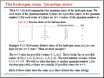 The hydrogen atom: Quantum states