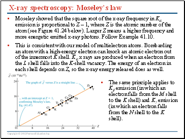 X-ray spectroscopy: Moseleys law