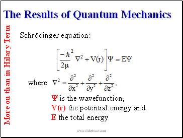 The Results of Quantum Mechanics