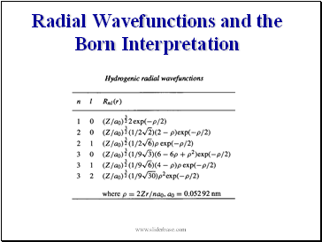 Radial Wavefunctions and the Born Interpretation