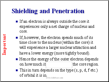 Shielding and Penetration