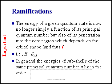 Ramifications