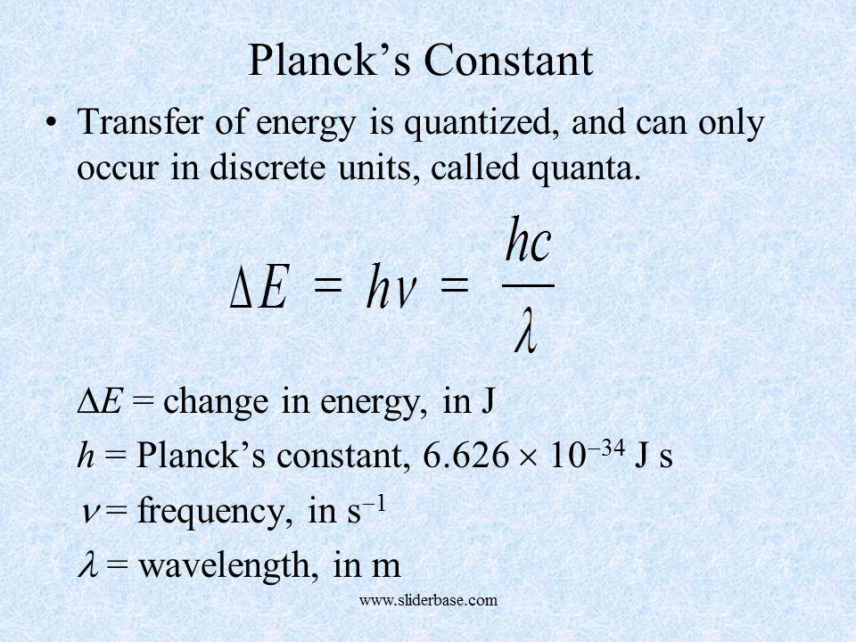 Atomic Structure and Periodicity Presentation Chemistry