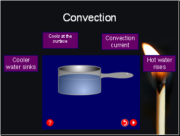 Convection