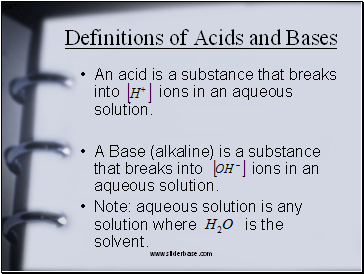 Definitions of Acids and Bases