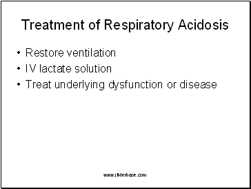 Treatment of Respiratory Acidosis