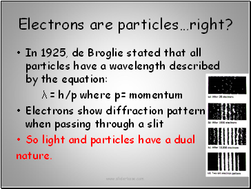 Electrons are particlesright?
