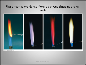 Flame test colors derive from electrons changing energy levels.