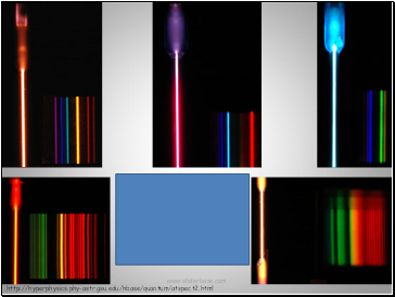 http://hyperphysics.phy-astr.gsu.edu/hbase/quantum/atspect2.html