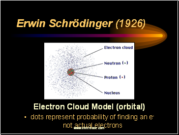 Erwin Schrödinger (1926)
