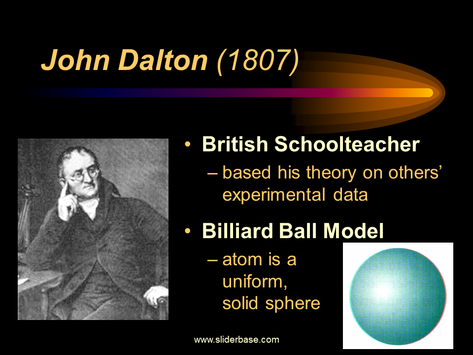 36+ John Dalton Theory Drawing Images