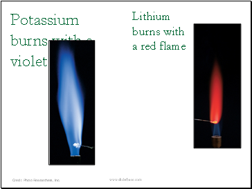 Potassium burns with a violet flame