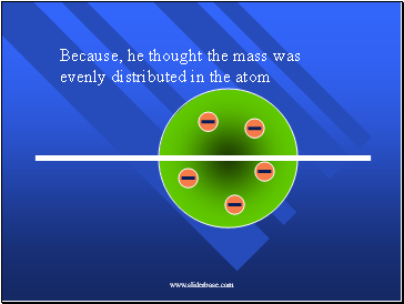 Because, he thought the mass was evenly distributed in the atom