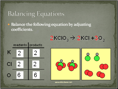 Balance the following equation by adjusting coefficients.