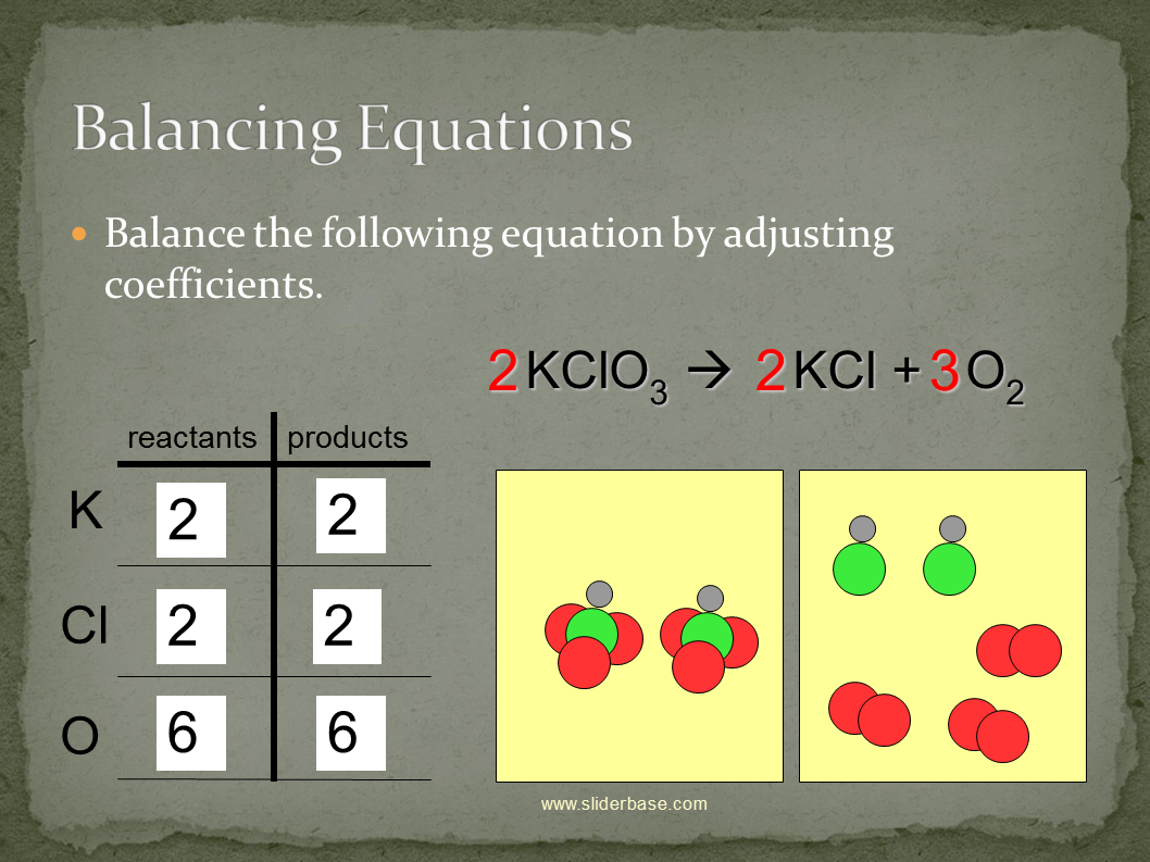 balancing-equations
