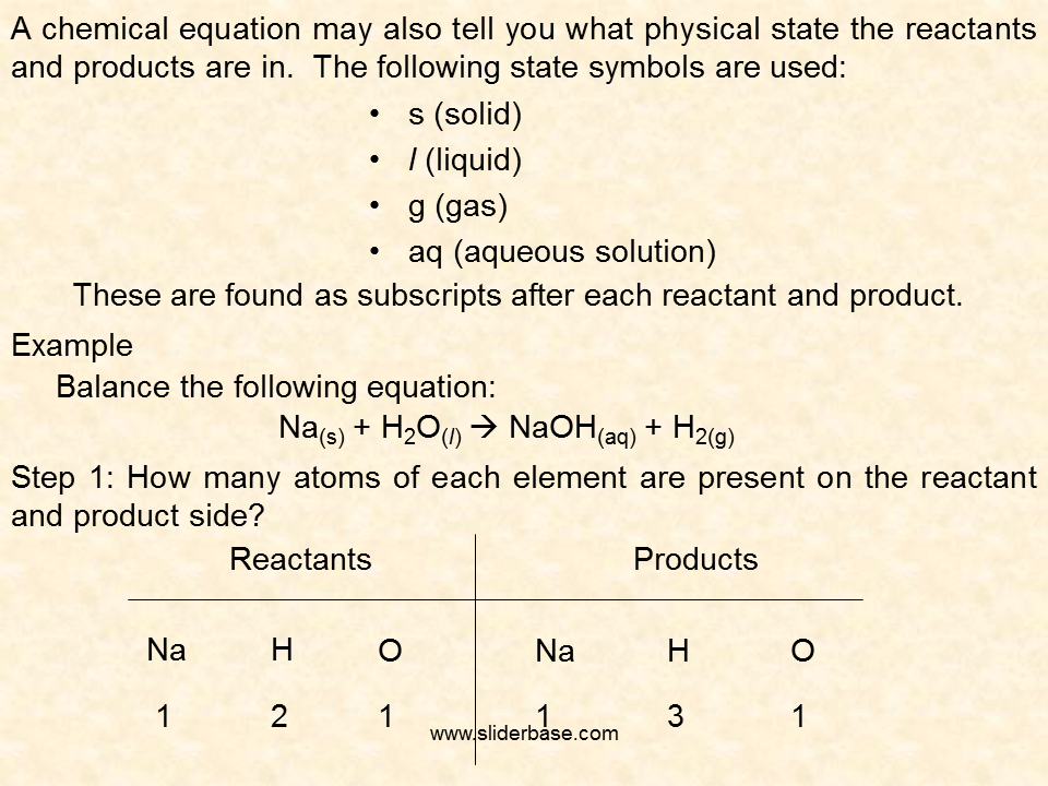 What are examples of reactants?