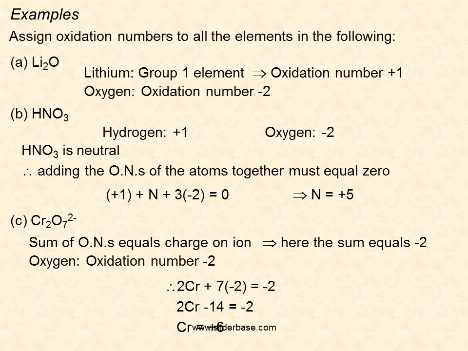 assign oxidation numbers to each element in this compound no