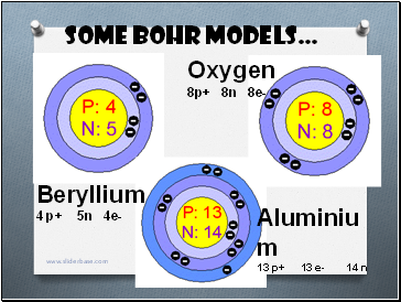 Some Bohr models