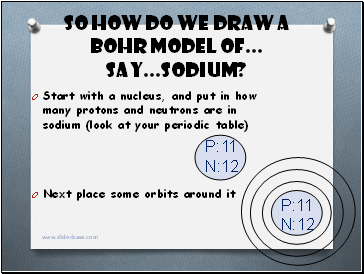 So how do we draw a Bohr model of saySodium?