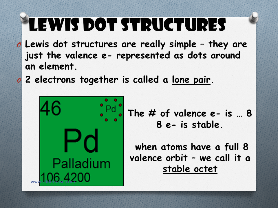 How many valence electrons does palladium have?