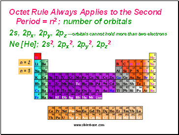 Octet Rule Always Applies to the Second Period = n2 ; number of orbitals