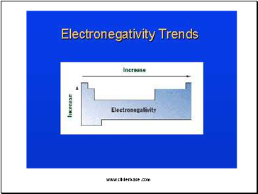 Pauling scale of electronegativity;