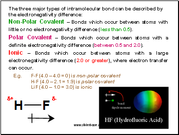 The three major types of intramolecular bond can be described by the electronegativity difference: