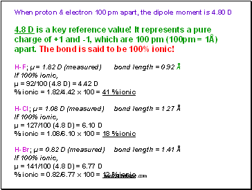 When proton & electron 100 pm apart, the dipole moment is 4.80 D
