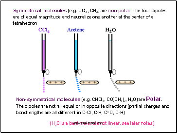 Symmetrical molecules (e.g. CCl4, CH4) are non-polar. The four dipoles are of equal magnitude and neutralize one another at the center of a tetrahedron