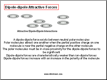Dipole-dipole Attractive Forces