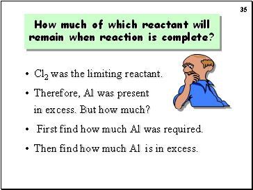 Cl2 was the limiting reactant.
