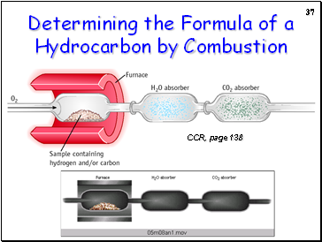 Determining the Formula of a Hydrocarbon by Combustion