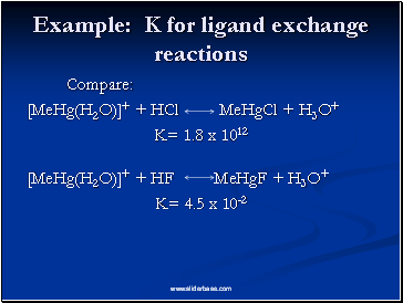 Example: K for ligand exchange reactions