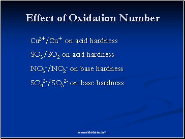 Effect of Oxidation Number