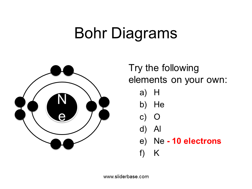 H He O Al - 13 electrons Ne K Al Слайд 13 Bohr Diagrams Try the