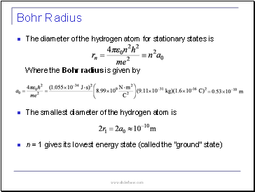 Bohr Radius
