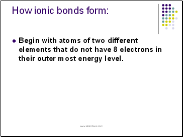 When do the most ionic bonds form in elements?