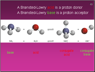 A Brønsted-Lowry acid is a proton donor