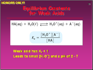 Equilibrium Constants for Weak Acids